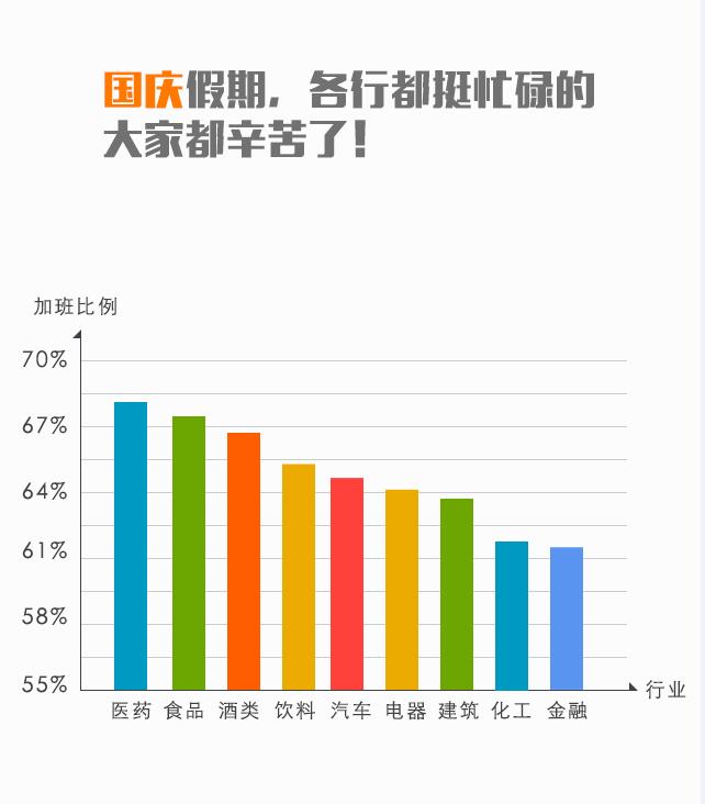 外勤365-考勤签到