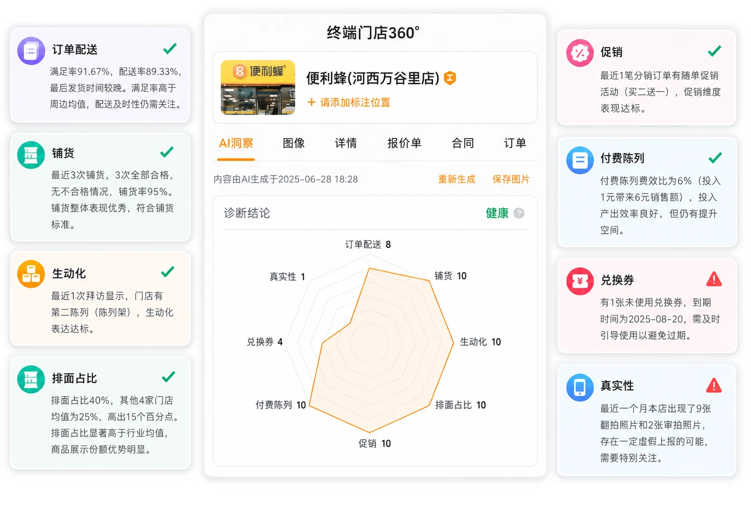 Airpalm SFA Sales Conversion interface