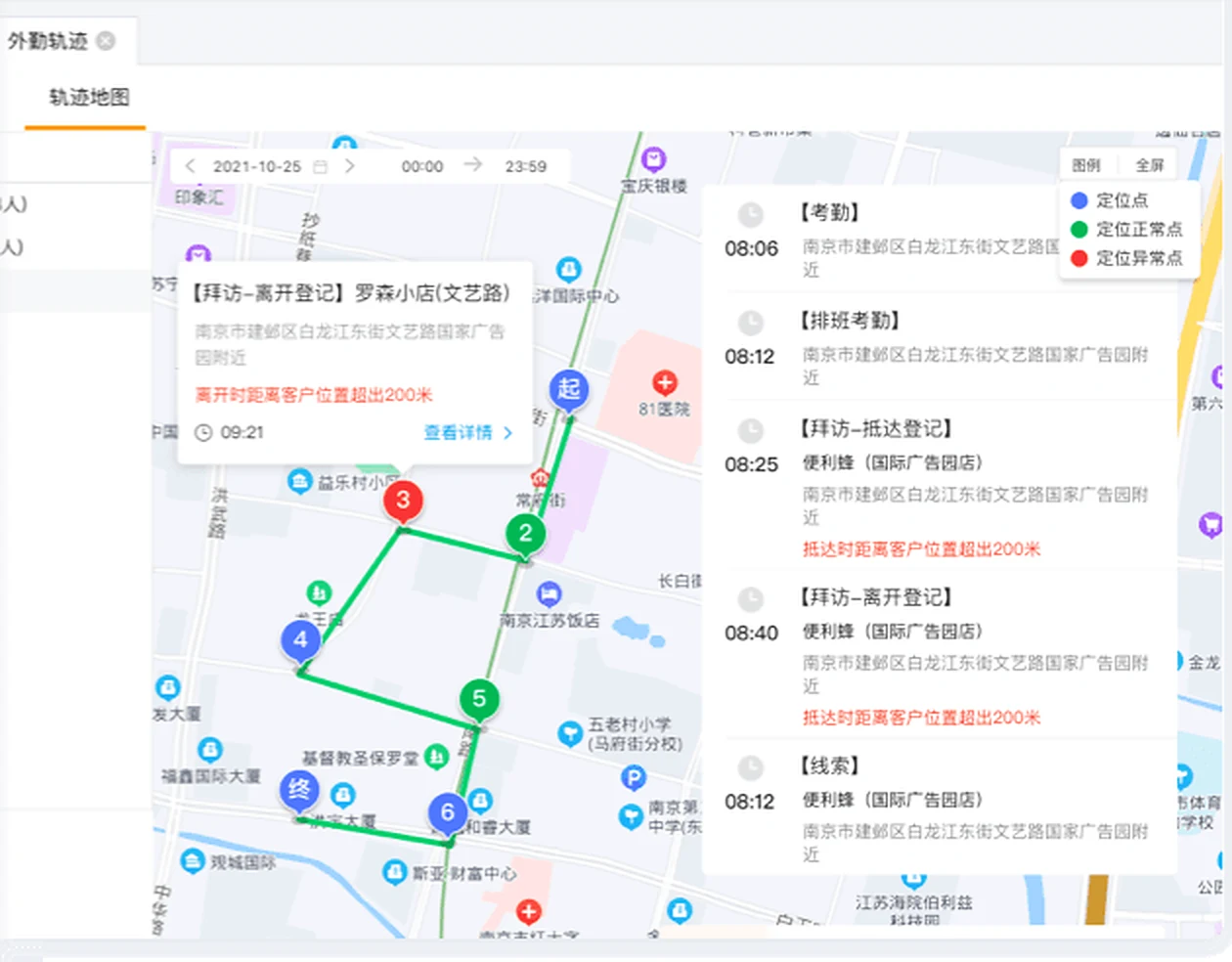 Airpalm SFA Visit Monitoring interface
