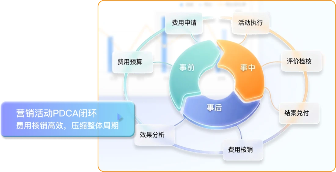 Airpalm TPM product interface