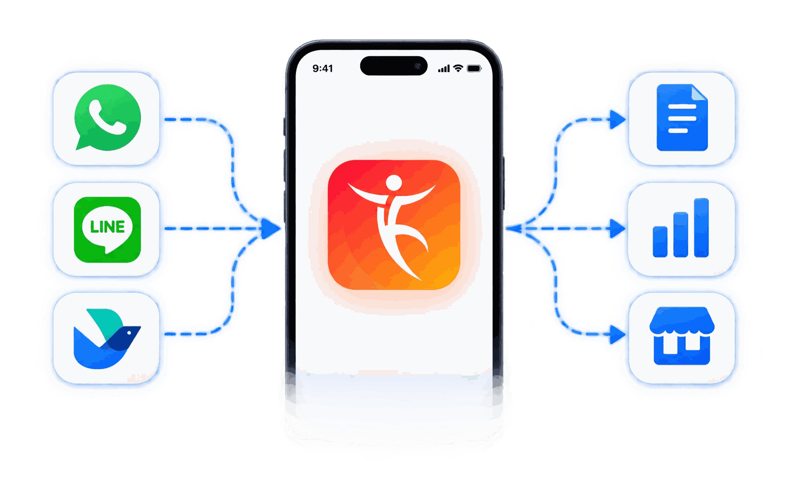 Qince workflows connected through WhatsApp, LINE, Lark and mobile access