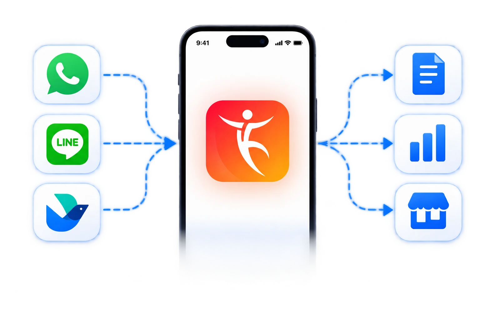 Qince workflows connected through WhatsApp, LINE, Lark and mobile access