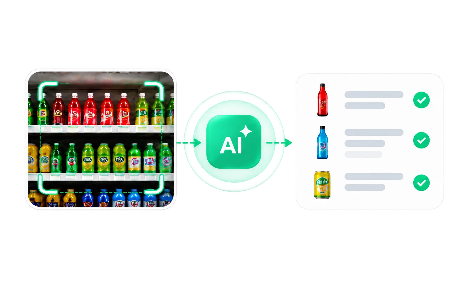 AI recognition of products and displays from a store shelf photo