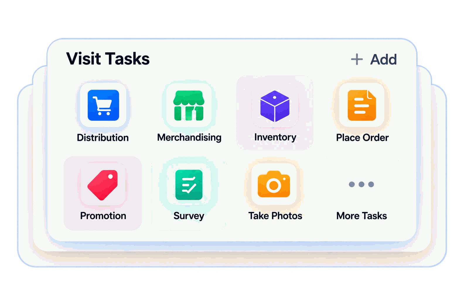 Preset store visit tasks for distribution, merchandising, inventory and orders