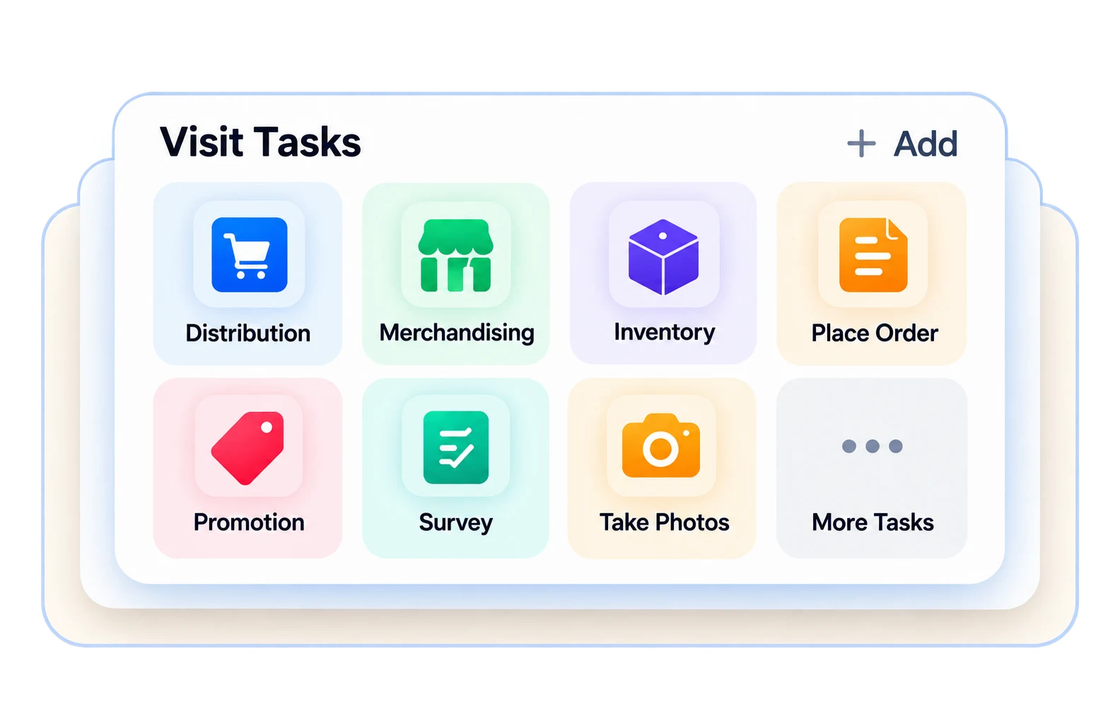 Preset store visit tasks for distribution, merchandising, inventory and orders