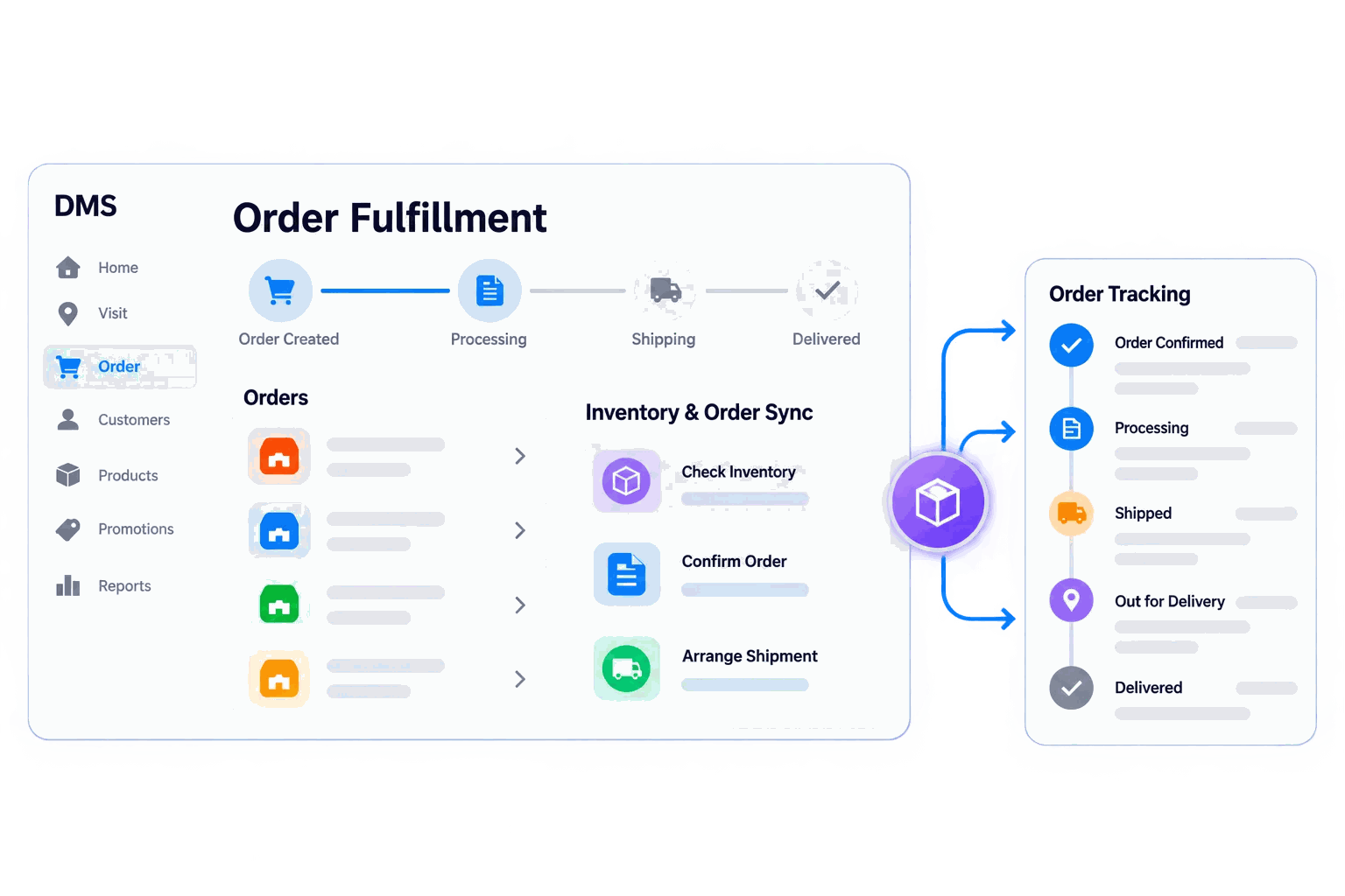 Airpalm DMS order fulfillment