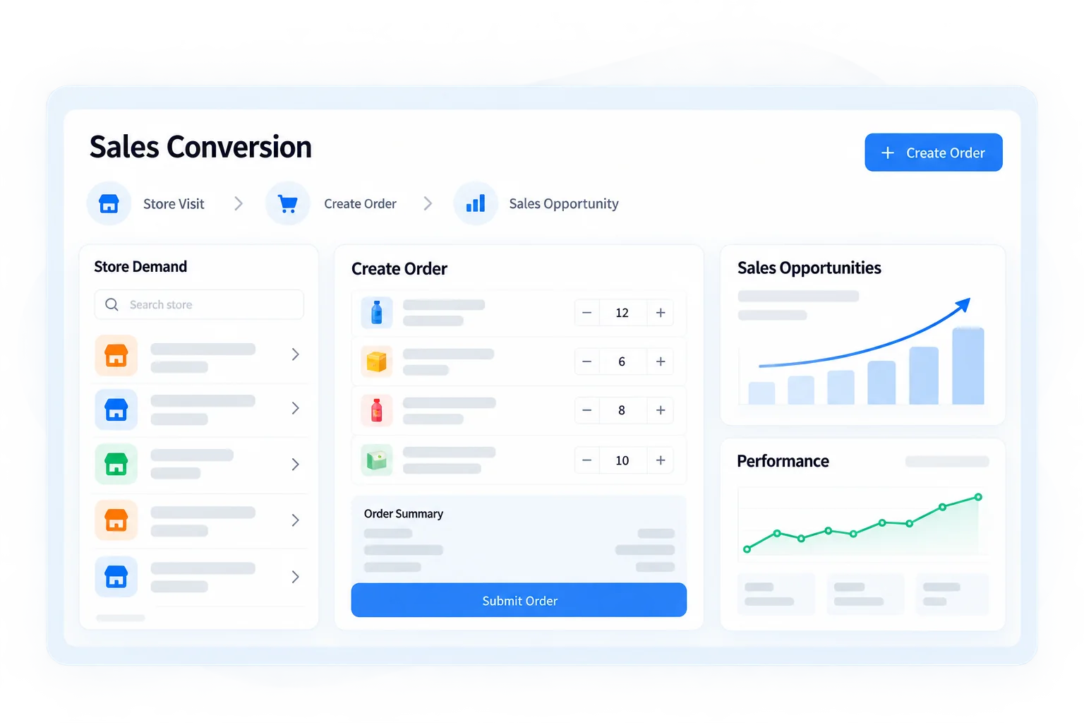 Airpalm SFA sales conversion workspace
