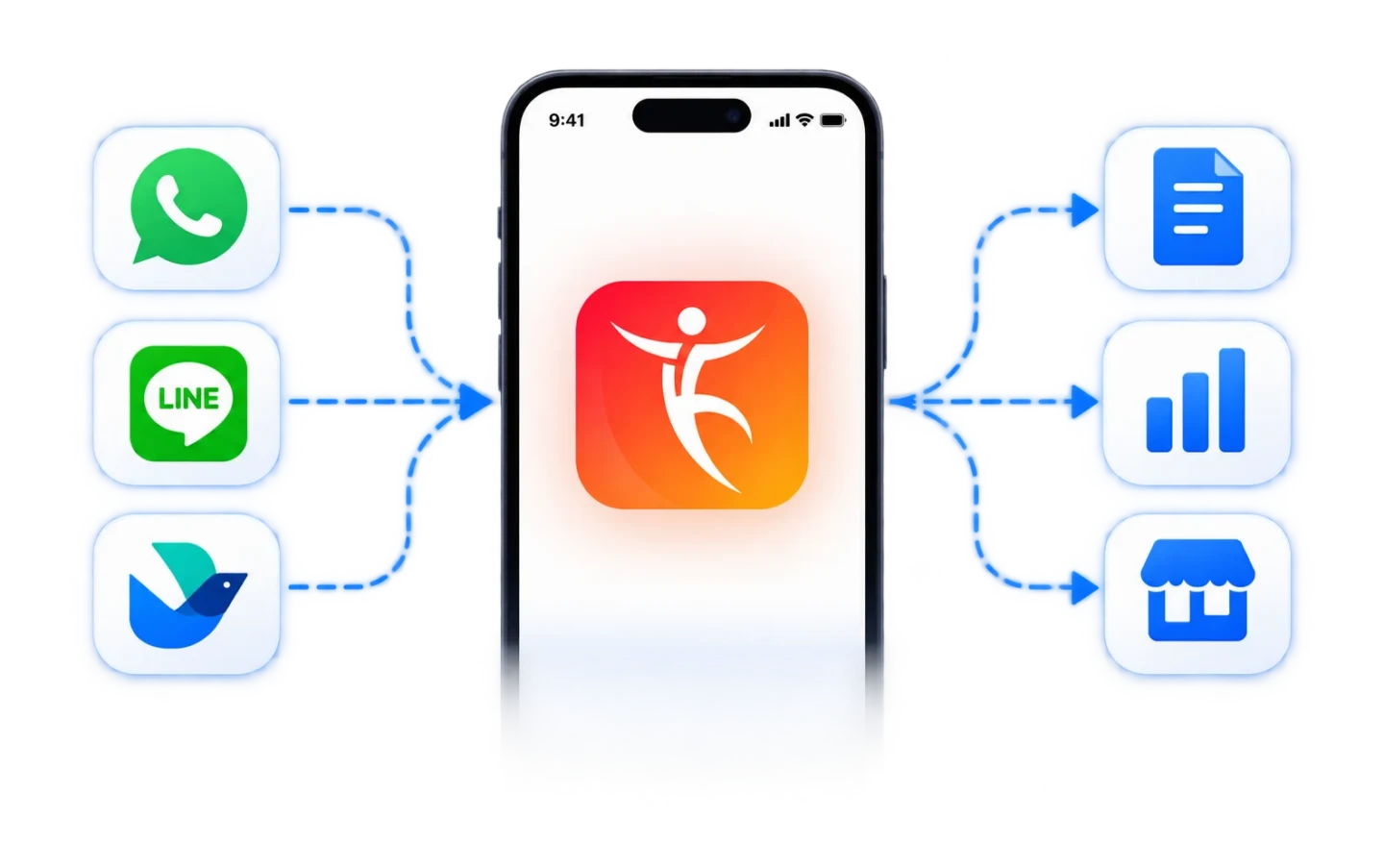 Qince workflows connected through WhatsApp, LINE, Lark and mobile access