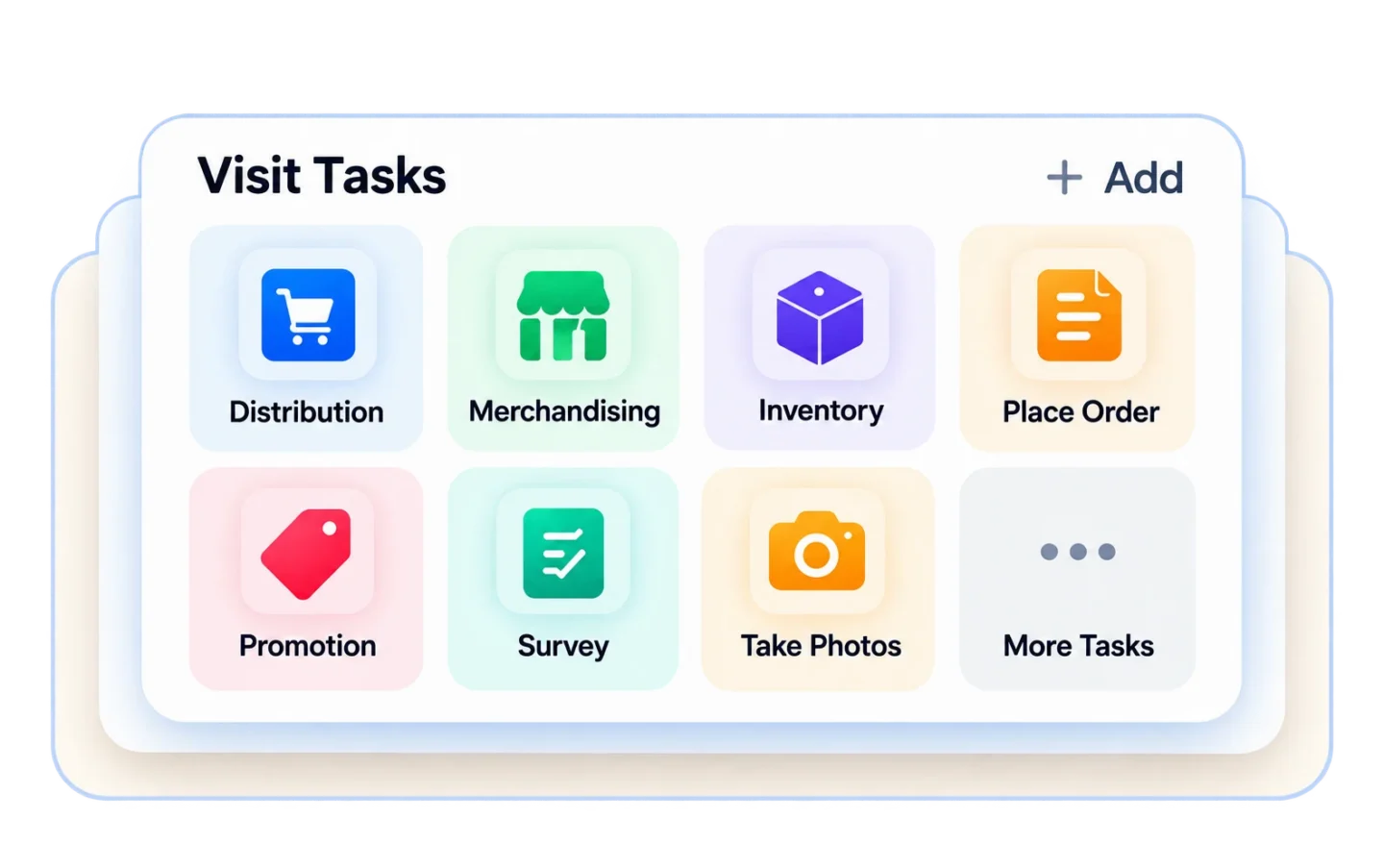 Preset store visit tasks for distribution, merchandising, inventory and orders
